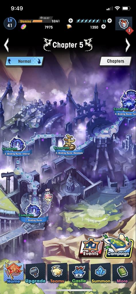 dragalia lost guide|Progression Guide .
